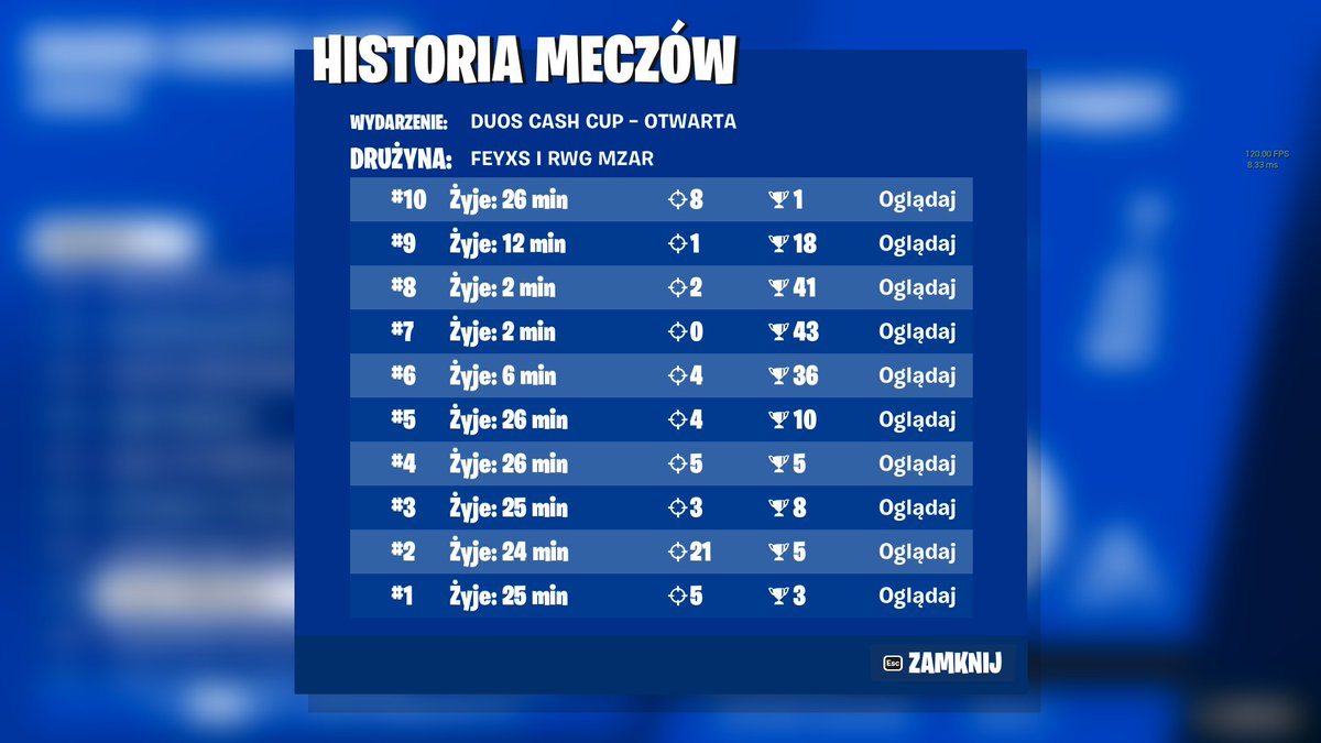 #197 w/<a href="/Feyxs1/">Feyxs</a> 

@eSports_RedwinG