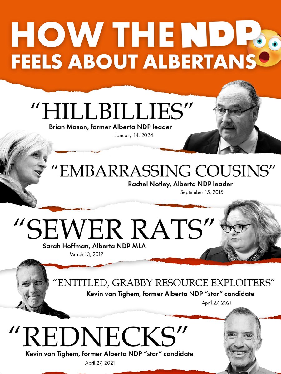 New year, same angry NDP!

At this point, the NDP have made so many disparaging and disrespectful comments against Albertans, we couldn't fit them all on the list...

Here's how they really feel about our people and province. 👇

#ableg #abpoli