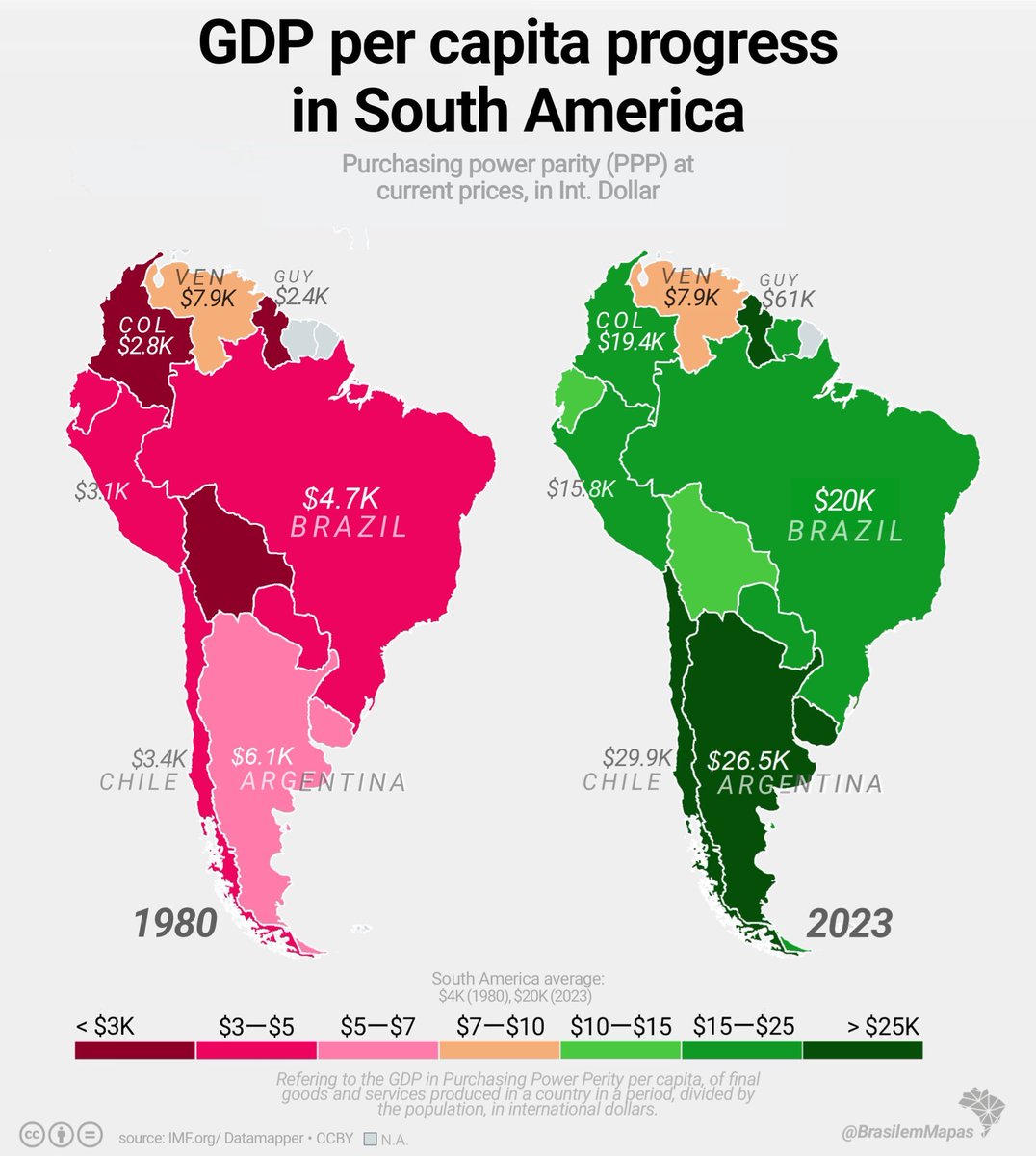 Venezuela used to be twice as wealthy as Chile. Then Chile followed Milton Friedman‘s ideas while Venezuela was ruled by socialists. Now Chile is the wealthiest large country in South America and Venezuela the poorest. Difference between capitalism and socialism visualized.