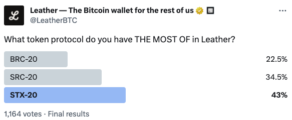 Leather - Grow your Bitcoin tweet media