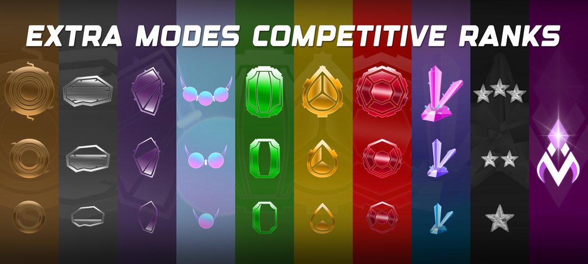 le9dodo's tweet photo. [THREAD]

10 Badges de Rank pour Rocket League :

#RocketLeague @RocketLeague @RocketLeague_FR @PsyonixStudios @EpicGames @EpicGamesFR https://t.co/2IY36Bqu38