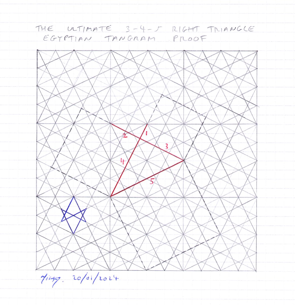 tiago_hands's tweet image. Visions: The ULTIMATE 3-4-5 #EgyptianTangram #RightTriangle Geometric proof 📐 #pythagoras #pythagorastheorem