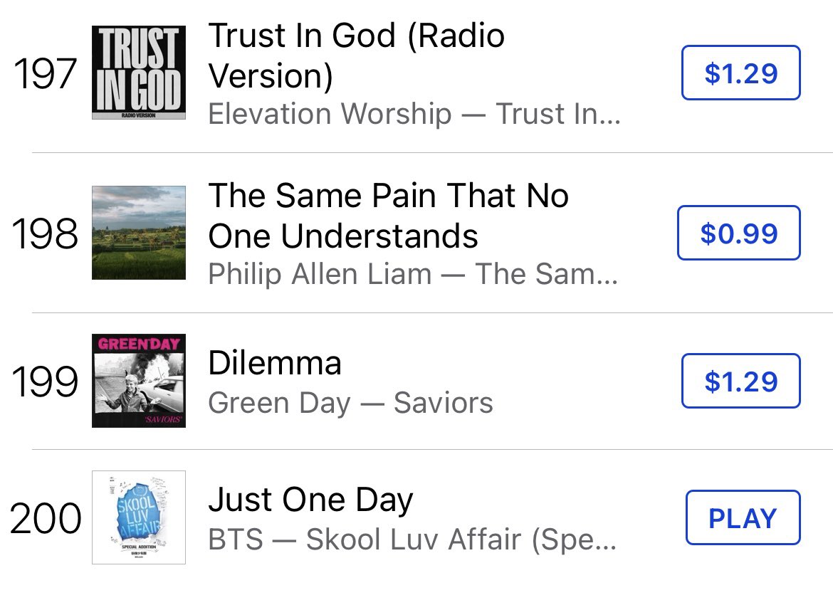 BTSxCentral's tweet photo. โJust One Dayโ is at number 200 on the US iTunes chart right now!
Letโs see how much higher we can achieve for our guys! ๐ช๐๐
#JustOneDay #BTS #BTSARMY #BTS_REDEBUT #apobangpo ~๐ https://t.co/9OZF7UbFeW