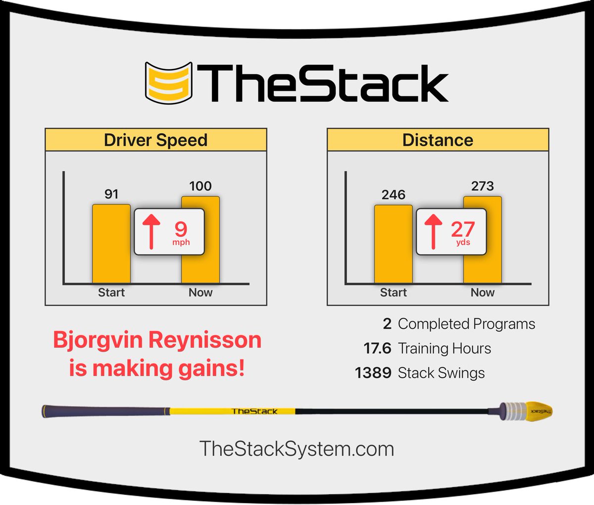 Bjorgvin Reynisson tweet media