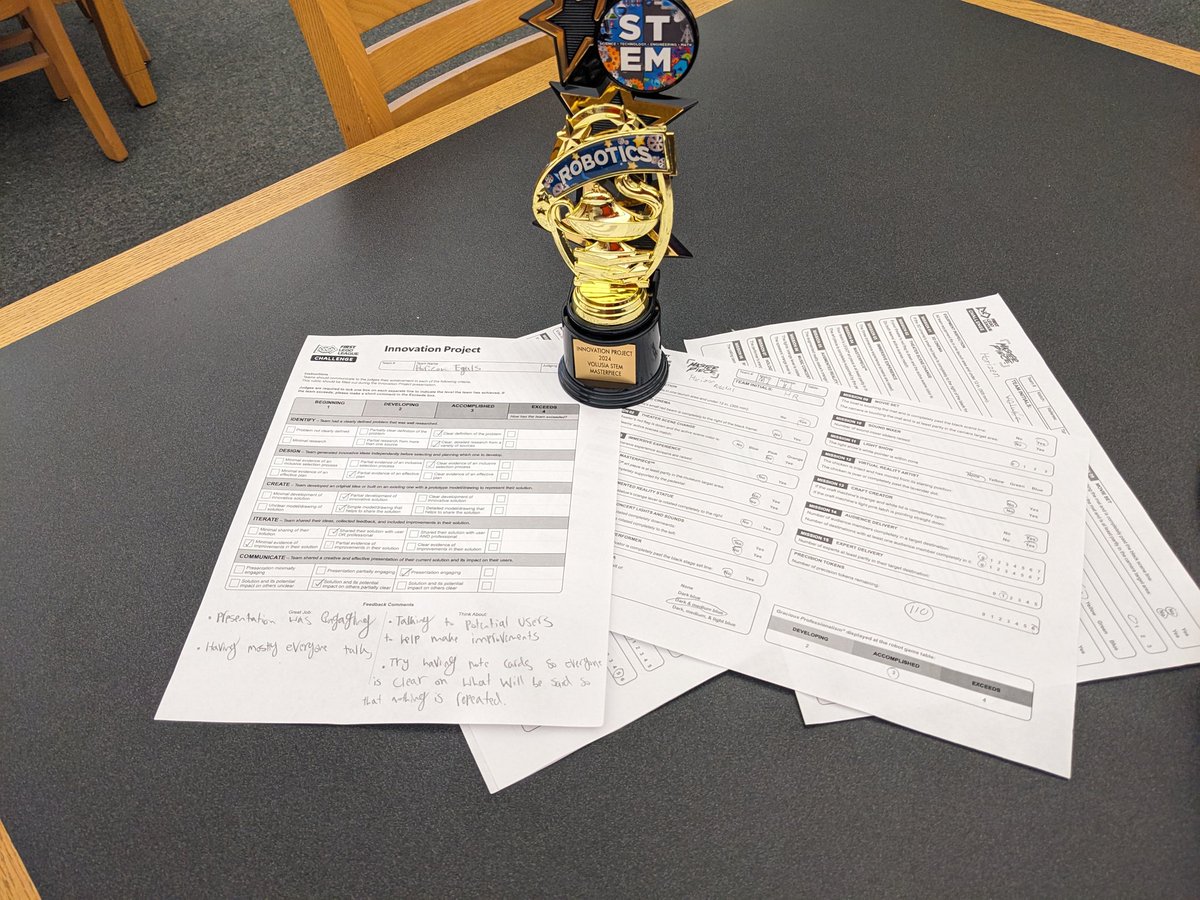valerielduval16's tweet photo. Robotics Competition Scrimmage at Spruce Creek. Horizon Elementary won First Place for their Innovation Project.  Thank you Everyone. @VolusiaSTEM @ElemSci @HorizonElem89 @firstlegoleague @vcsmelani https://t.co/9XKfX3UYqV