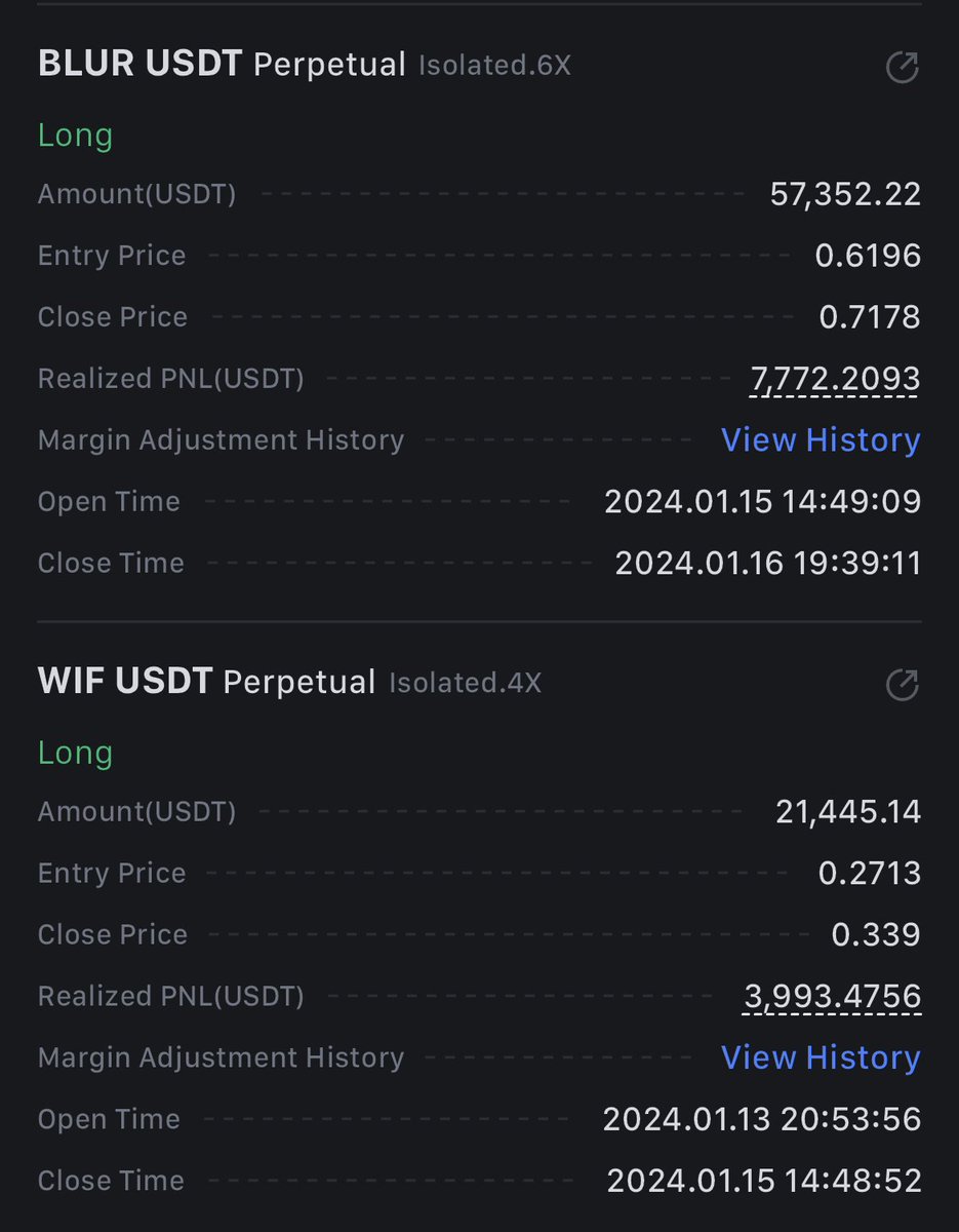 Kingdom with another call and execution with $savm

IDO call was a $35K hit for members 💣

At launch call up over 10x ✅

@Jcrypto_11 on point as always! 👑

RG <a href="/AutisticPengu/">Autistic Pengu</a> with an insane hit rate and ROI this week with leverage trading calls.