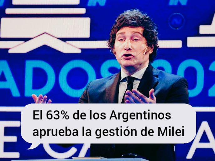 LLARioNegro's tweet photo. Según una encuesta realizada y llevada a cabo por la consultora, revela que el hecho de que la mayoría de los argentinos apoye la gestión de Milei es un indicador positivo. Este respaldo se debe a la confianza que los ciudadanos tienen en las políticas económicas del presidente. https://t.co/yFYRr4Tbvp