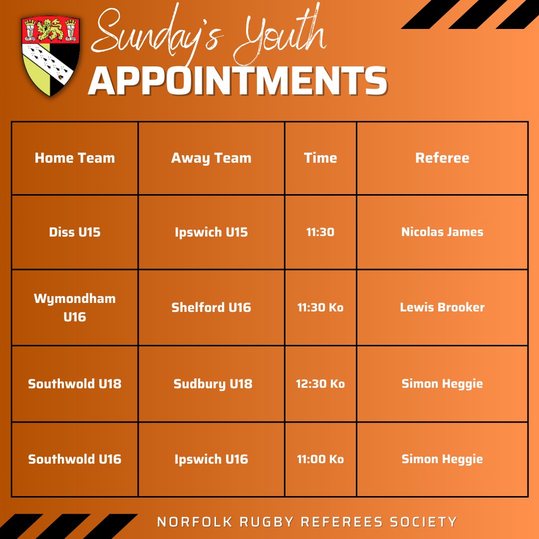 Sundays youth appointments. Good luck to all and to the refs committing to more than one game.   
#NRURS #keepyourbootson #canyoudoit #Norfolkrefs