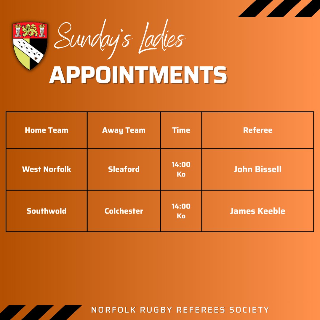 NorfolkRugbyRefs tweet media