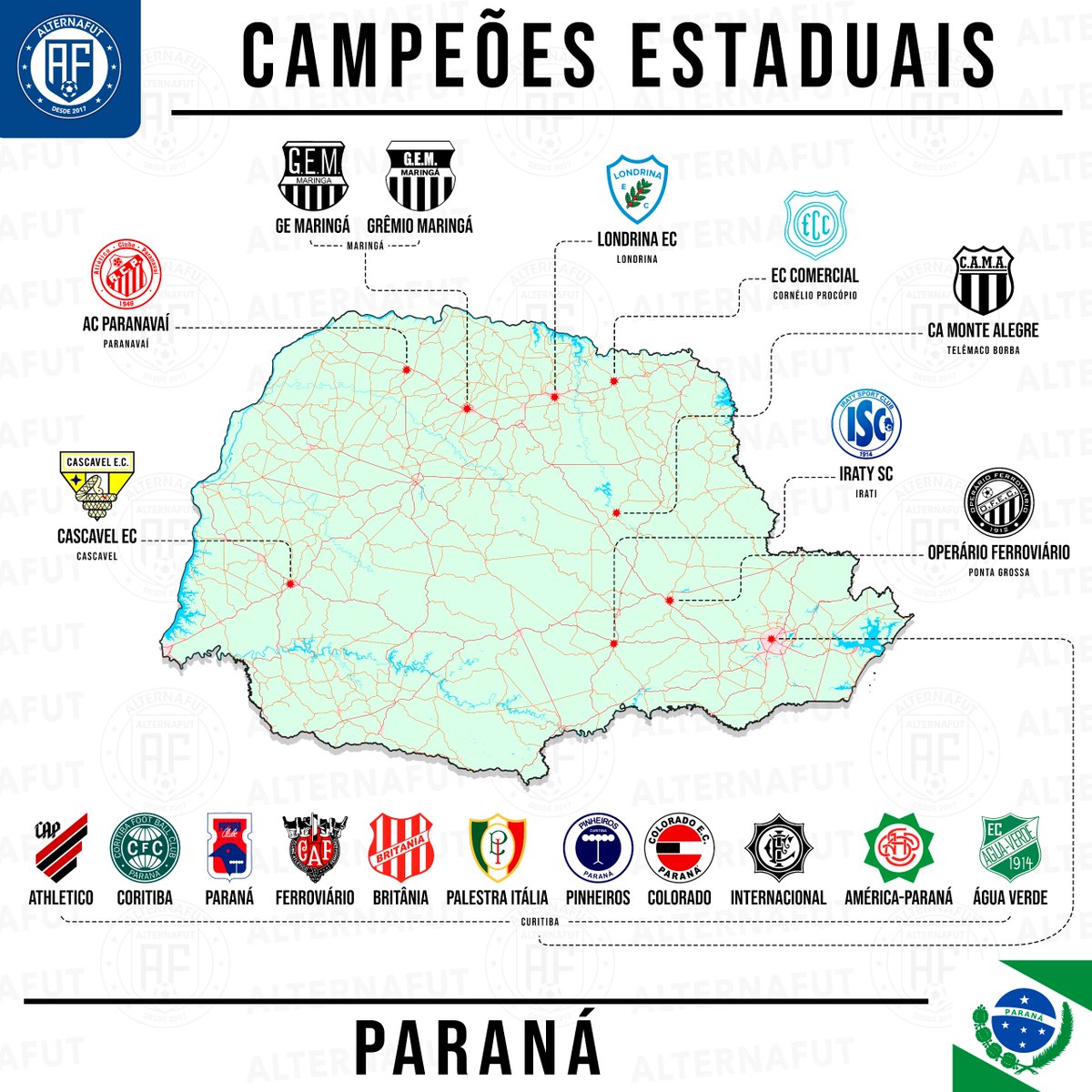 Alterna Fut tweet media