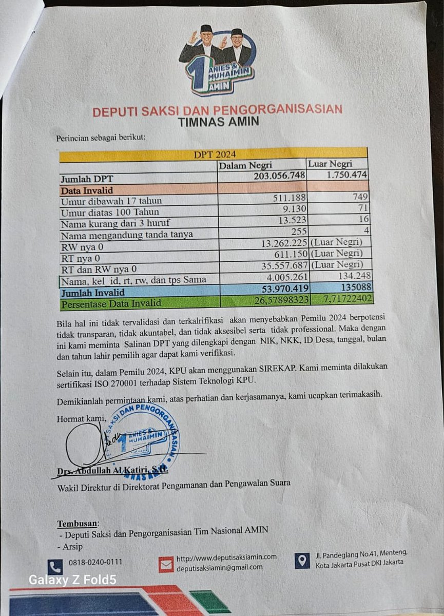 Tim 02 dan 03, kalian gak mau protes hal yang sama?

kenapa cuma Tim 01 yang mau hal ini segera diperbaiki secepatnya...?