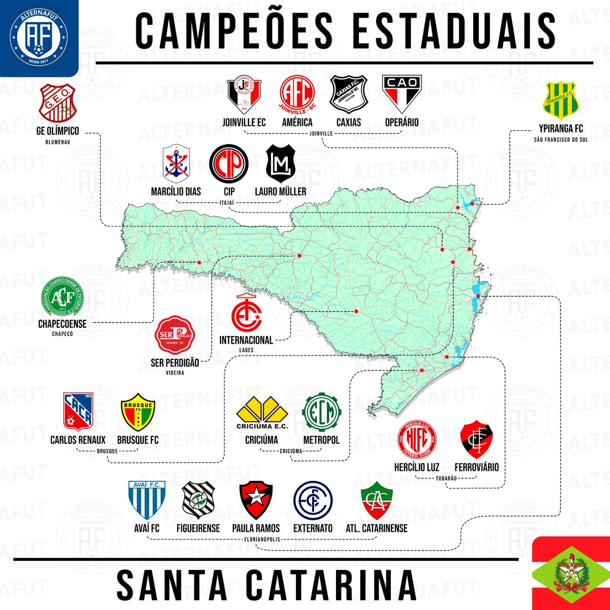 Alterna Fut tweet media