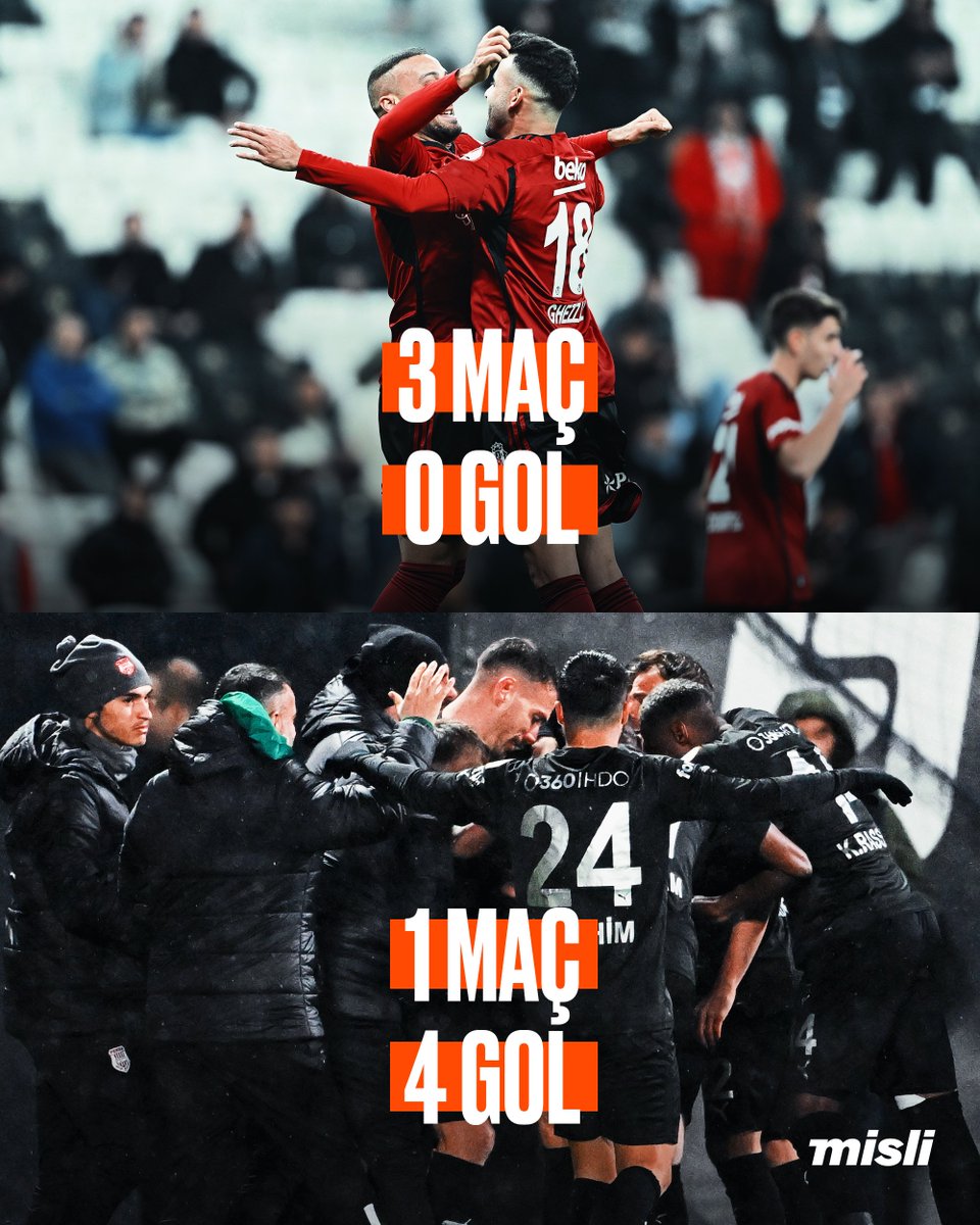 Beşiktaş, Pendikspor maçı öncesinde oynadığı son 3 maçta kalesini gole kapatırken Pendikspor maçında kalesinde 4 gol gördü.