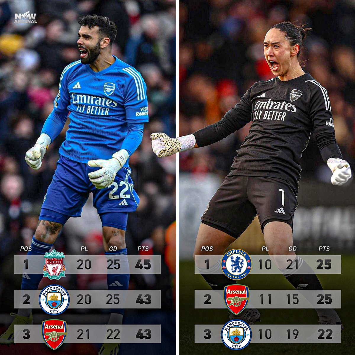now.arsenal tweet media