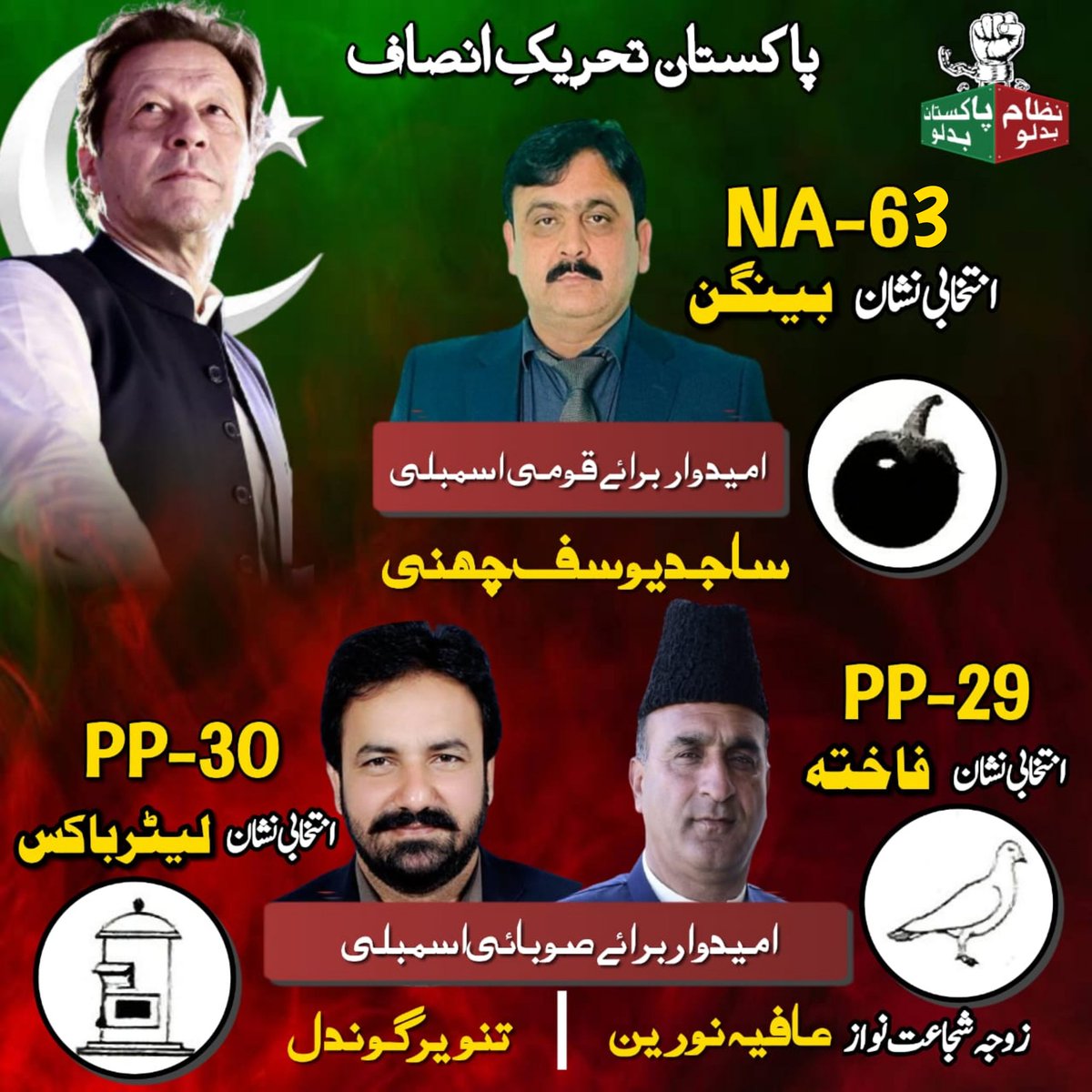 SabihAnsariPTI's tweet photo. Gujrat-II 

NA-63
Candidate: Ch Sajid Yousaf 
Symbol: Bhaingun 

PP-29
Candidate: Afia Noreen
Symbol: Faahta 

PP-30
Candidate: Tanvir Ahmed Gondal
Symbol: Letter Box 

#NA63 #PP29 #PP30 #Gujrat https://t.co/ydi5HcTTh3