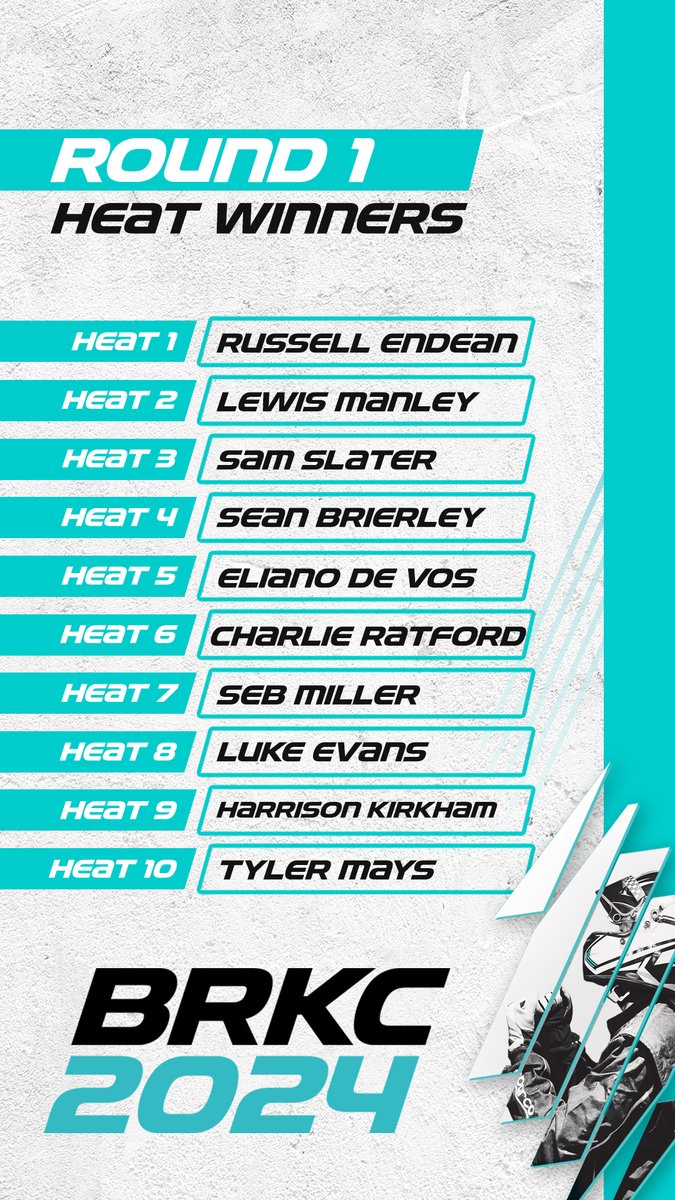 British Rental Kart Championship tweet media
