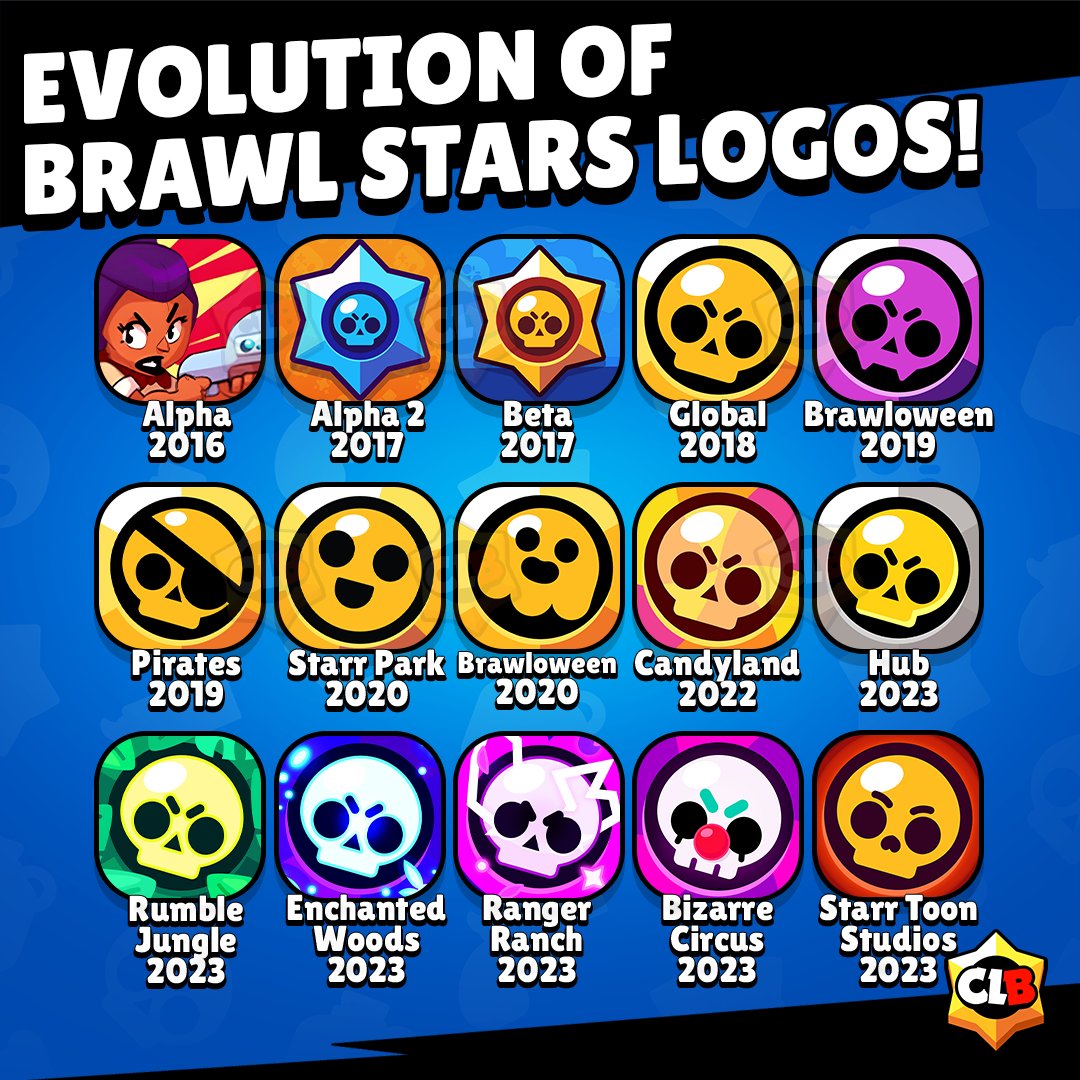 Clb brawl stars on x evolution of brawl stars logos conhe a o mundo