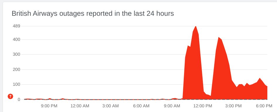 OldManYellsAtCloud tweet media