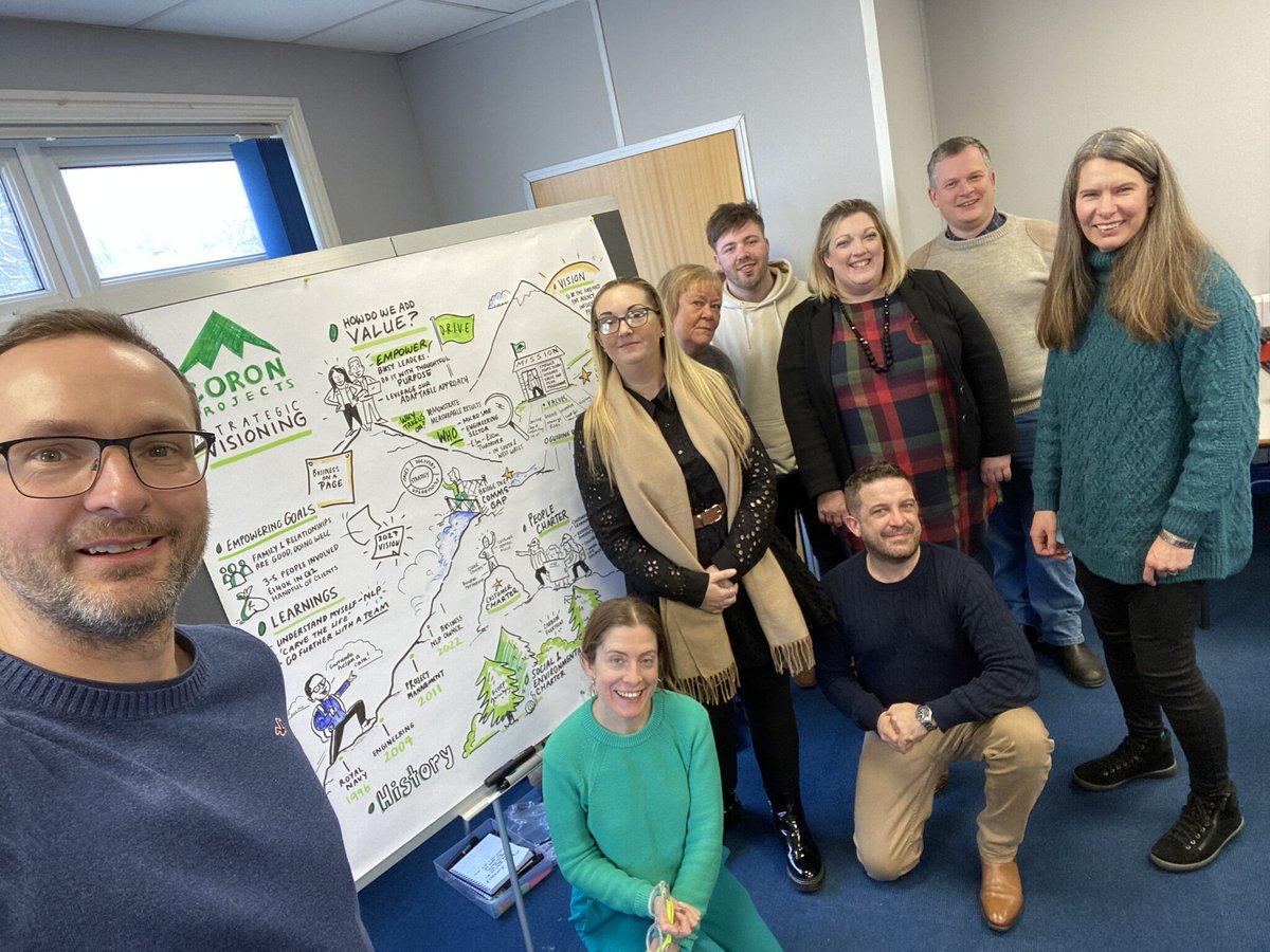 "Alone we can do so little; together we can do so much." — Helen Keller. Loved being part of a collaborative team helping my clients to grow their business, also helping to communicate their vision and values visually!