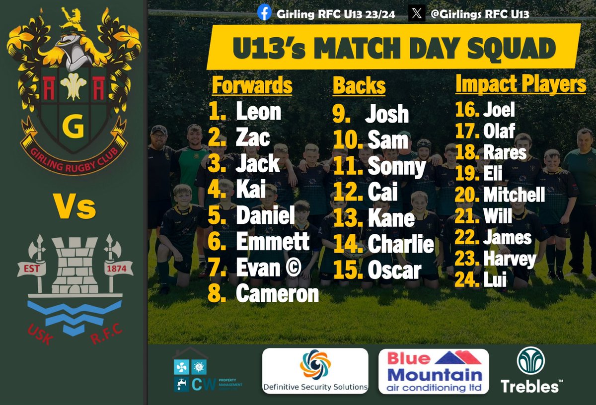 Girling Rfc u14 tweet media