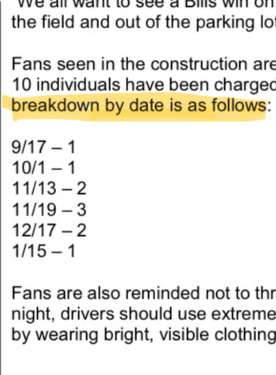 For all the non- believers

9/17 - Raiders (big dub)
10/1 - Dolphins (big dub)
11/13 - Broncos (angry sacrifice)
11/19 - Jets (big dub 32-6 for a triple sacrifice)
12/17 - Dallas (big dub)
1/15 - Steelers (big dub)

The Pit is 5 for 6.