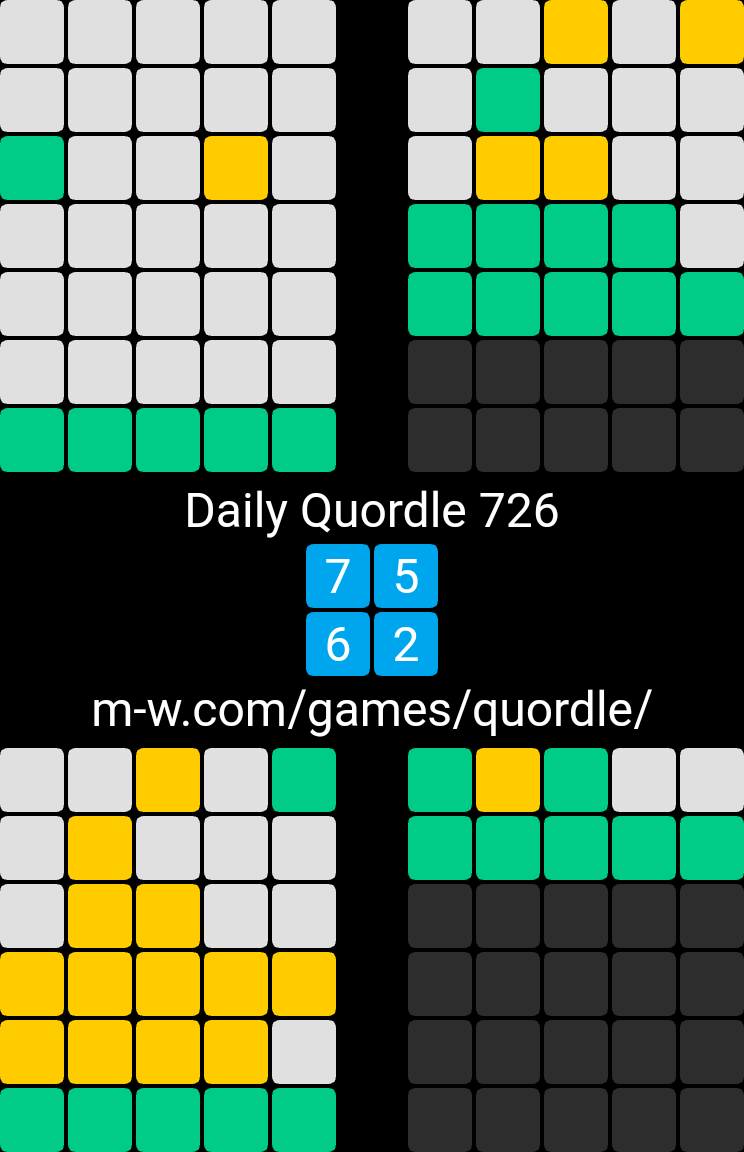 NashGaea's tweet photo. #dailyquordle https://t.co/p4ZKaoPVpG