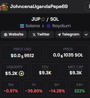 TickerJUPSOL's tweet photo. You can't see me

BECAUSE

I'M JOHN CEEEENA!

$JUP #JohnCenaUgandaPepe69

The community take over has just started! https://t.co/AHSDJdGWcE