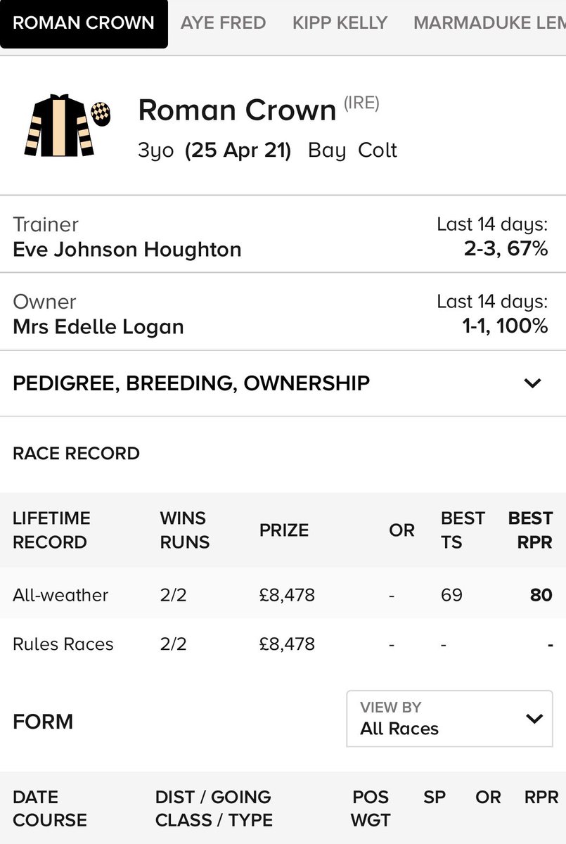 JOEY LOGAN - Grangeclare Stud tweet media