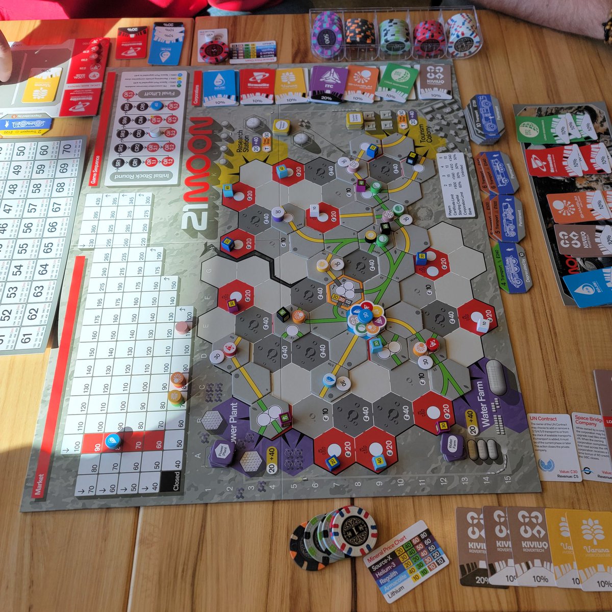 GameMadison's tweet image. Madison train day! 1822PNW and 21Moon. Some AAG Wave 5 action!!! @aag18xx @JonasJo71983114 @KuhnKen #18XX #CCMF