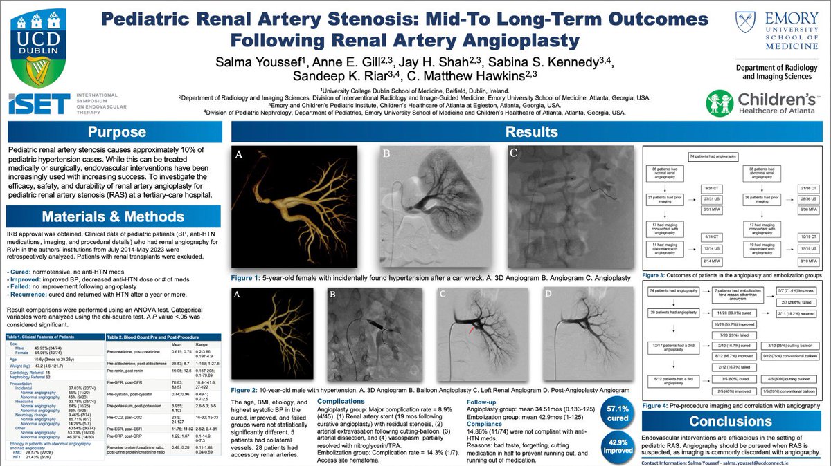 I am honoured and excited to have my ePoster selected as one of the Top 10 for the People’s Choice Award at ISET 2024. You can vote for my poster #140, ‘Pediatric Renal Artery Stenosis: Mid-to Long-Term Outcomes Following Renal Artery Angioplasty,’ on the ISET mobile app! 🧵#VIR