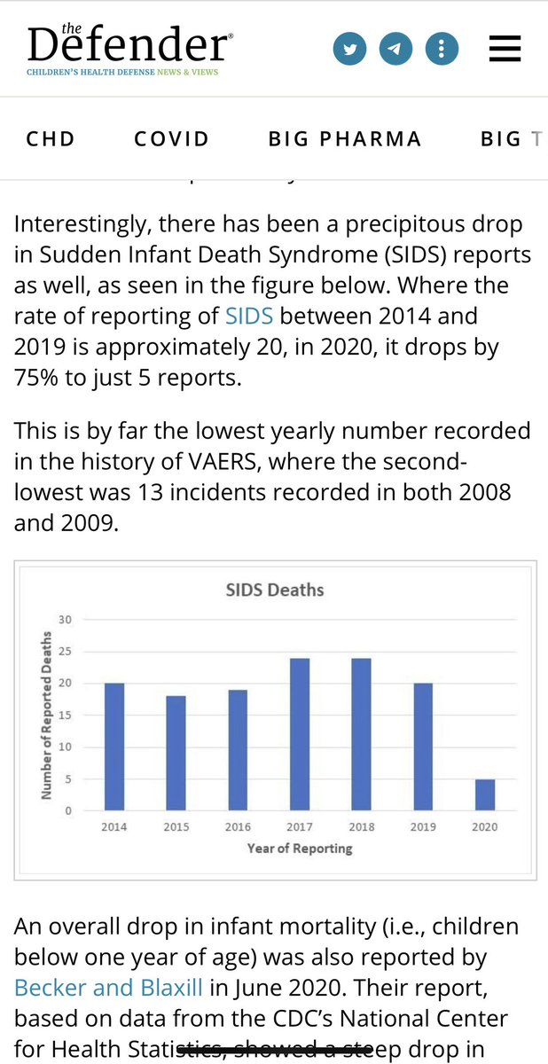 During the beginning of the “pandemic”, SIDS deaths dropped EXPONENTIALLY. Why? Well baby visits were canceled. I feel like we should be talking about that more.
