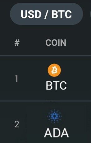 CryptoIRELAND1's tweet photo. Inevitable $ADA 
REPOST IF YOU AGREE 👍 https://t.co/LrzrEUXlj8