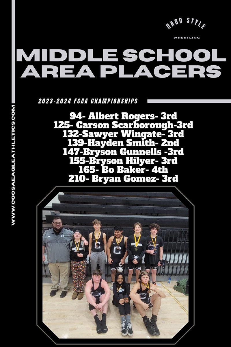 Great showing by the <a href="/CoosaMiddleATH/">Coosa MS Athletics</a> #RisingEagles at the FCAA Championships today! <a href="/davidtboaz/">David Boaz</a> has done an excellent job with these young athletes!! #WingsUp ##HardStyle <a href="/AFarrersports/">Alex Farrer</a> <a href="/CoosaMiddle/">Coosa Middle School</a>