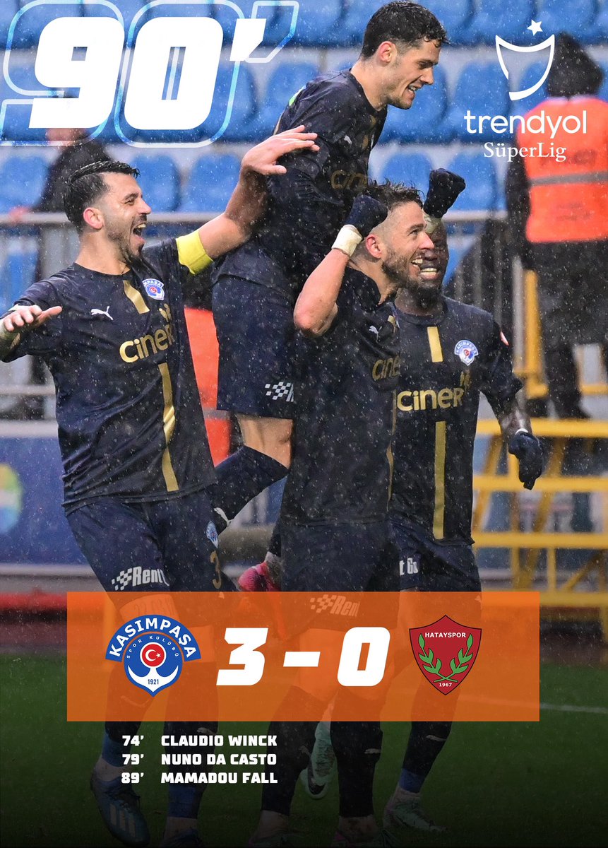 futbolalaturka1's tweet photo. #Kasımpaşa 3-0 #Hatayspor
⚽️ Cláudio Winck, Nuno Da Costa, Mahamadou Fall
Losmapaches vuelve a los buenos resultados y a la lucha por la media tabla al vencer a los fronterizos que cada vez se acercan a los puestos de descenso.
#KASvHTY
#FUTALATUR
📸 @superlig https://t.co/hLks8J0Hnc