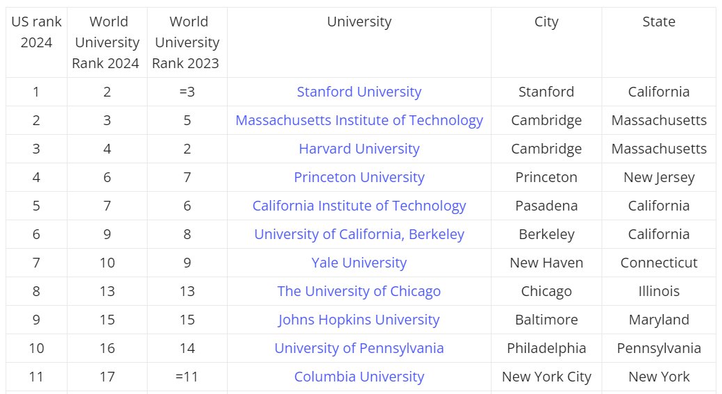 Kourosh Ziabari tweet media