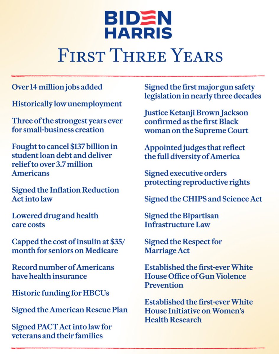 TrumpsTaxes's tweet photo. One thing about this list of achievements from the first three years of the Biden-Harris Administration:

They've accomplished more in 3 years than Trump accomplished in 4 years, and most administrations accomplish in 8 years.

A uniquely productive and consequential Presidency. https://t.co/sMMhhb6FVA