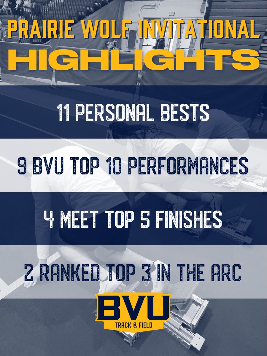 There were some great highlights at our first meet this season. Progress is not linear. As a whole, the needle moved in the right direction. The Dennis Young Alumni Classic is up next! Big things to come! #BeaverNation #ProcessOverOutcome

@bvuathletics