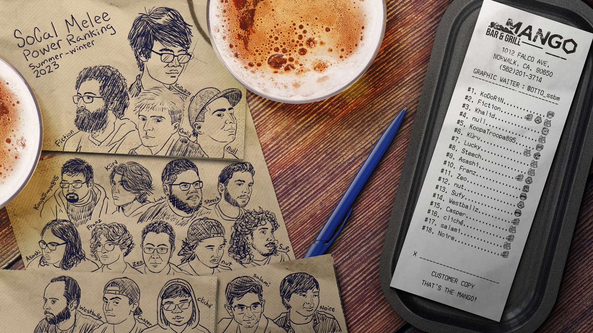 !!! New SoCal PR time !!! 

Range: 6/19/23 - 12/10/23

Starting after Wavedash 2023 and ending with Santa Paws
 
Panelists: me, <a href="/Koopa895/">KoopaTroopa895</a>, <a href="/Zeodyne/">Zeo</a>, <a href="/glovebox818/">gerardo</a>, and <a href="/selfflagellate/">melee stats danny</a>

Activity: Must have attended 6 LAN tournaments. This can be locals within SoCal or majors out of