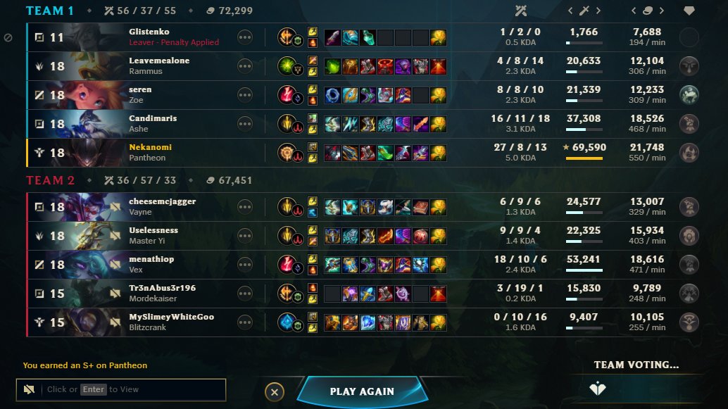 kinda good at pantheon...