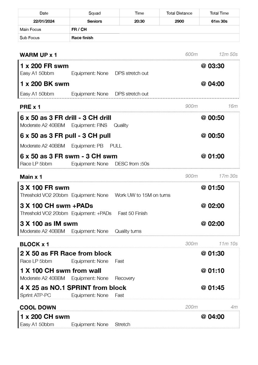 Senior and Masters Session Plan for tonight at Spectrum. Focus is on FR technical set with also choice strokes repeats for swimmers wanting to work there NO.1. #wvsc #swimset #seniorsquad #masterssquad #weyvalleyswimmingclub