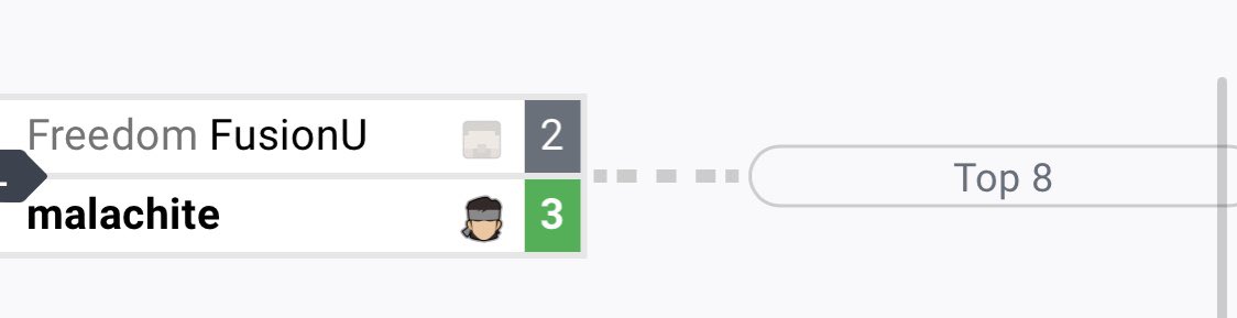 11th seed Snake main Malachite upsets 4th seed Steve prodigy FusionU to eliminate him at 9th of LA Super Nexus