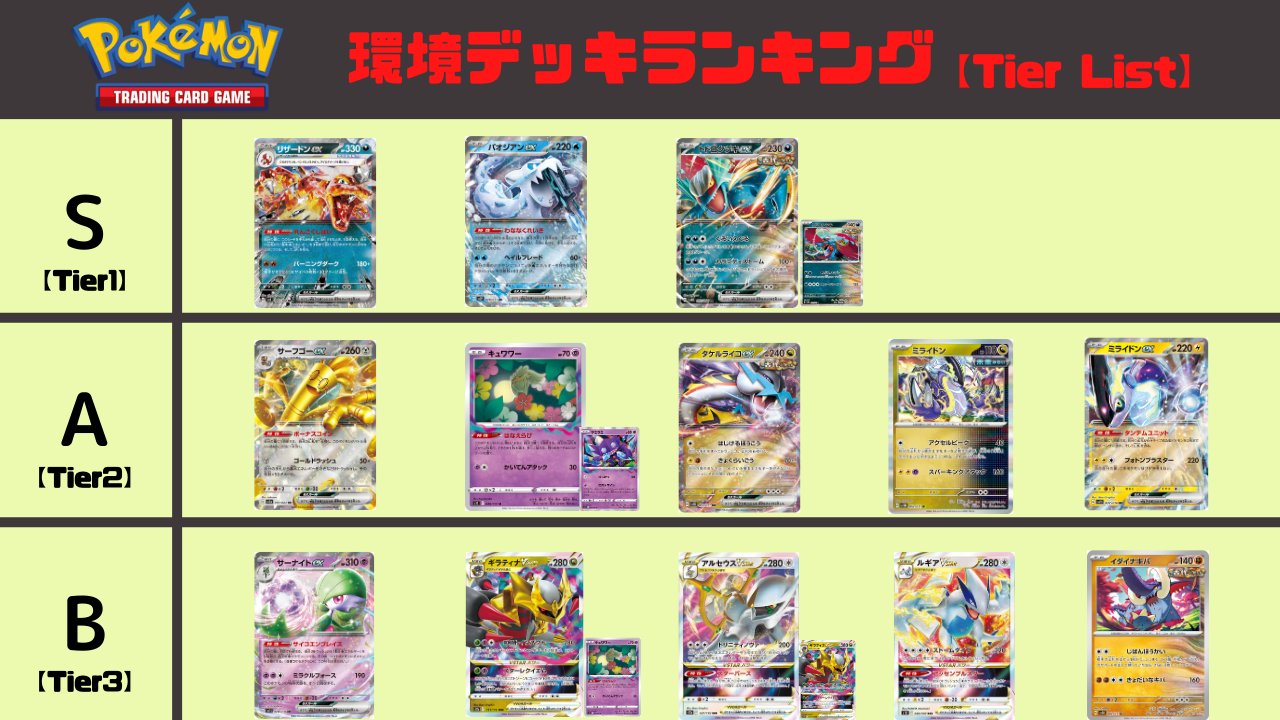 マジックデッキ　環境デッキ ブラック・マジシャン】のデッキリストについて｜東京大学遊戯王