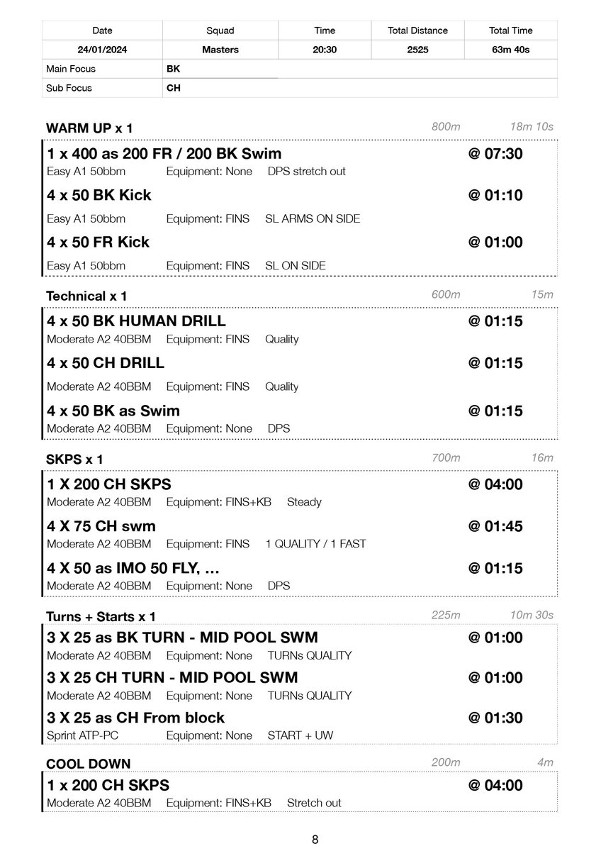 Tonight Masters session is focused on BK but repeats left on CH for swimmers wanting to work other strokes. #wvsc #swimset #masterssquad #weyvalleyswimmingclub