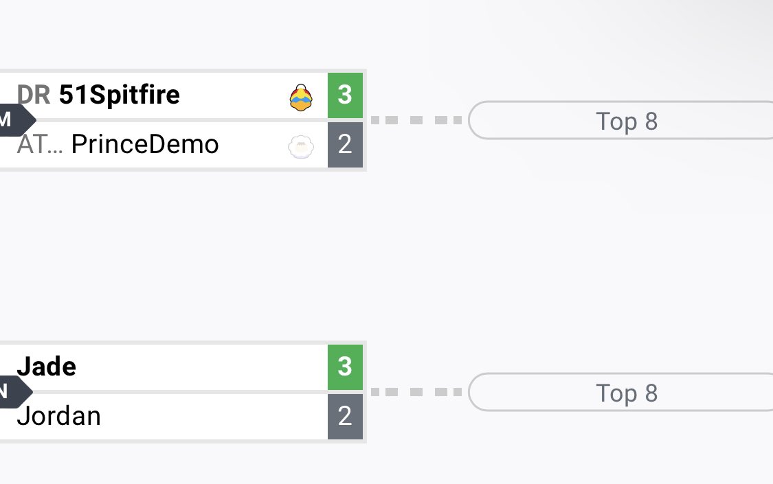 Dedede main 51Spitfire defeats Icies main PrinceDemo to prevent a second ice climbers main in top 8 and Fox main Jade beats Longtime Louisiana #1 Jordan to eliminate him from the bracket at 9th