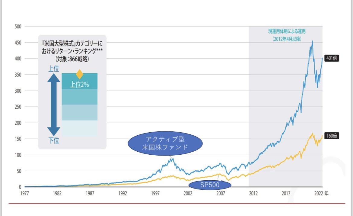 まつ｜2,000人に愛されたＦＰ tweet media