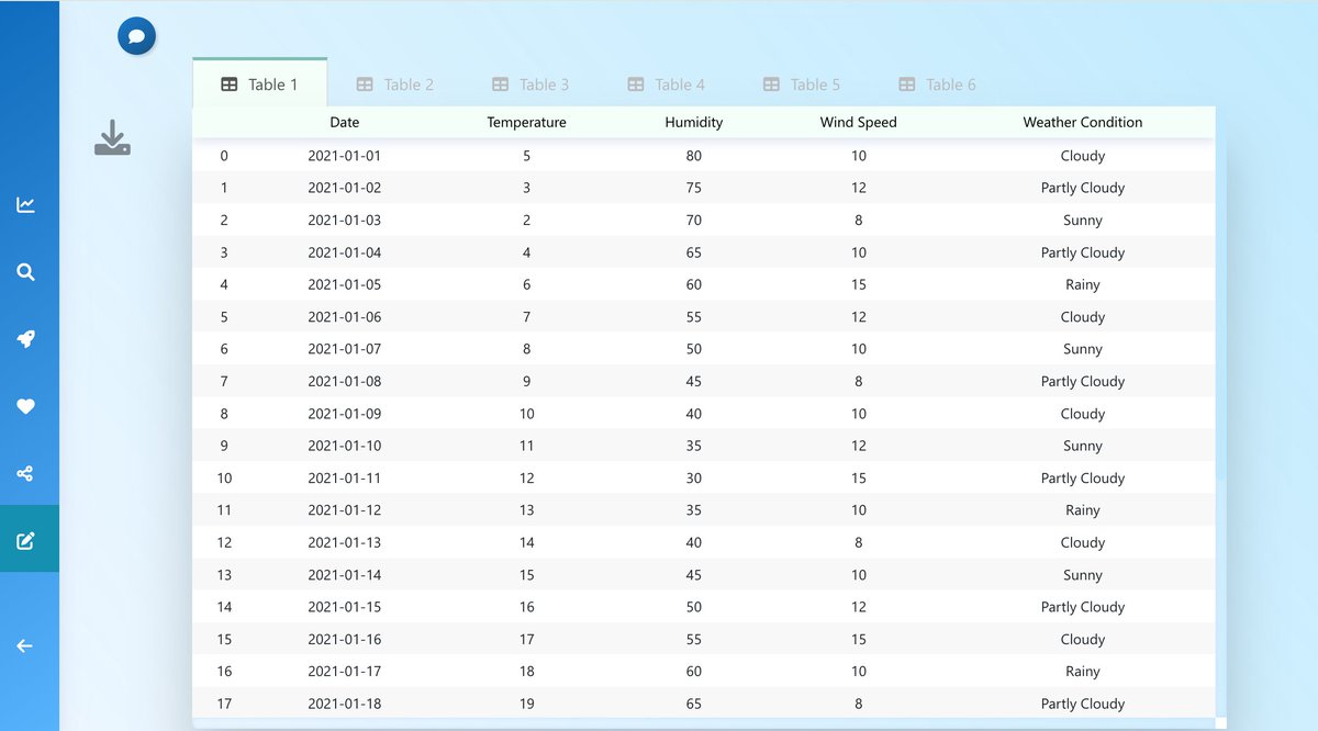 Bertrand Formet tweet media