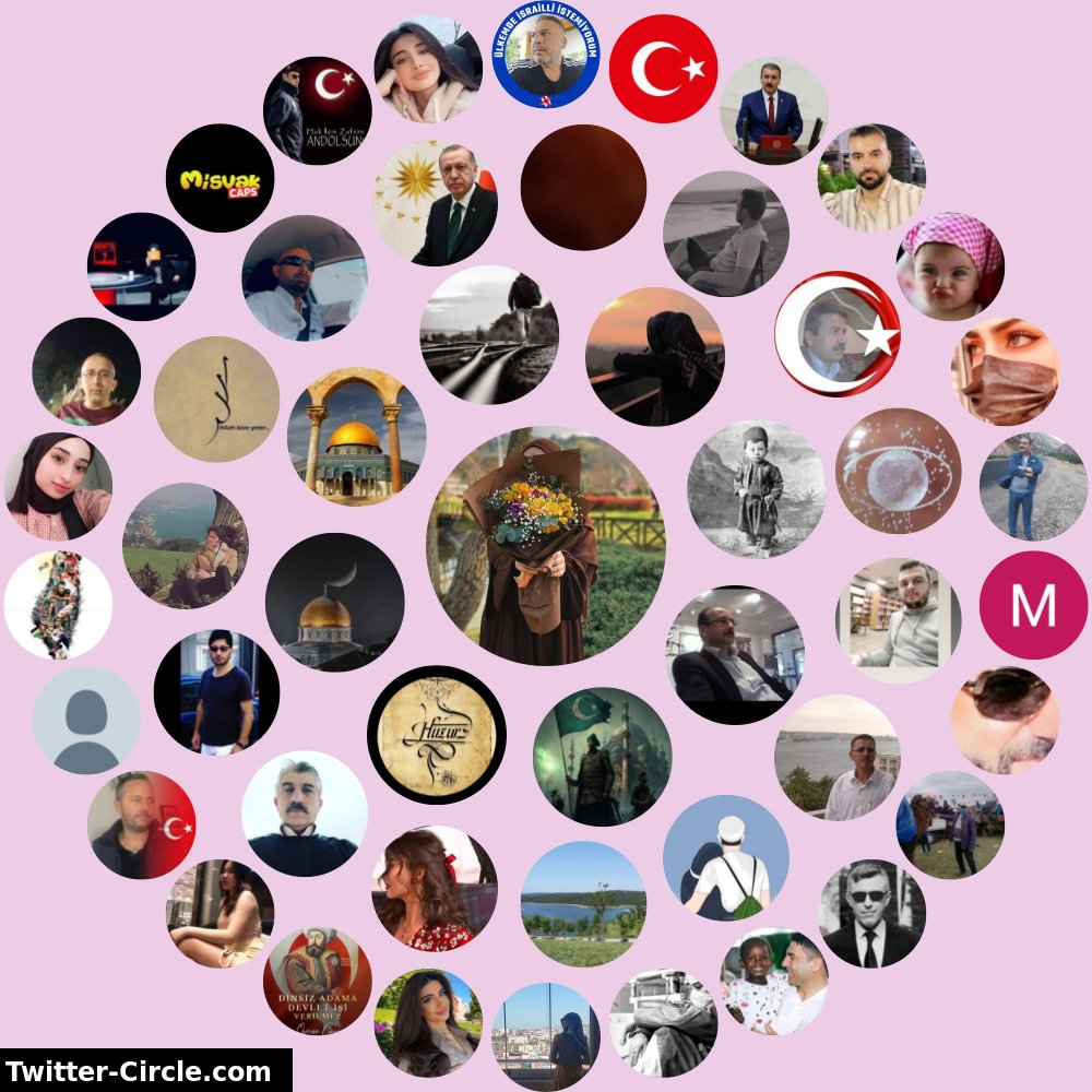 Twitter Etkileşim Çevrem

➡️ funxgames.me/twittercircle?…