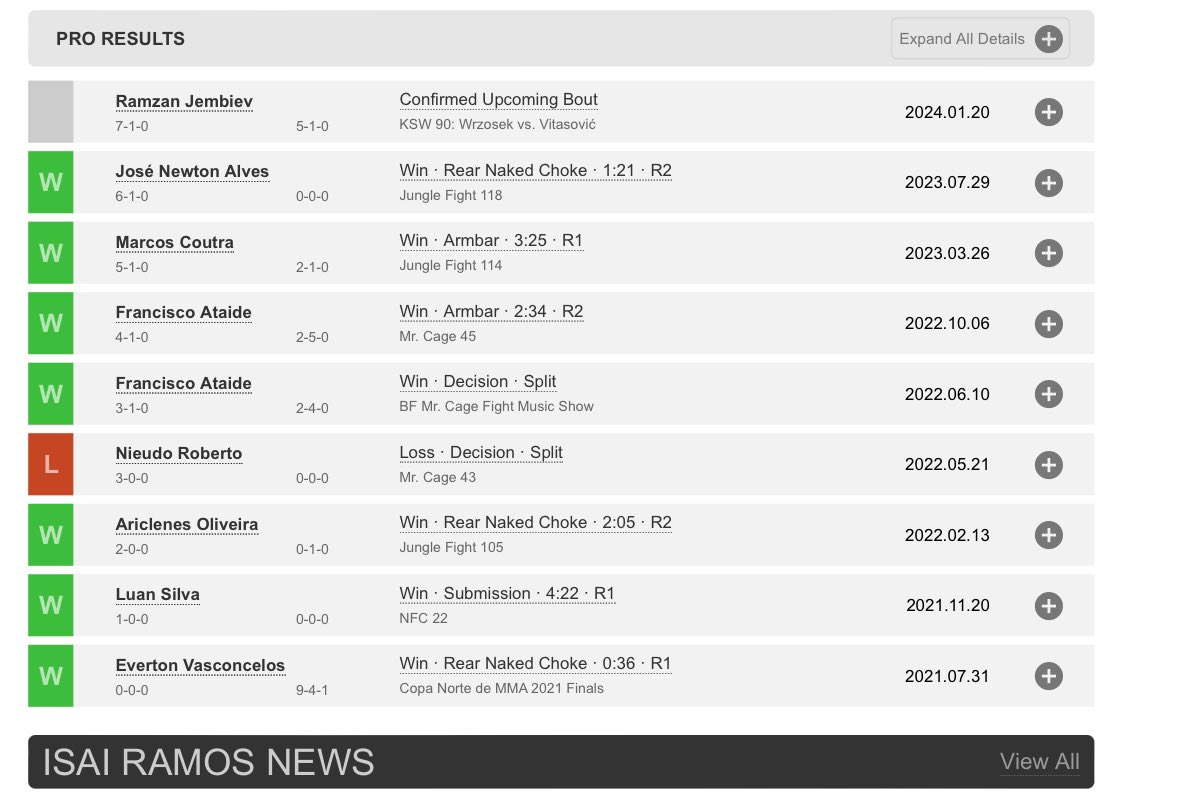 bajbaju's tweet image. Kolejny armbar, ma chłop patent. :) #KSW90