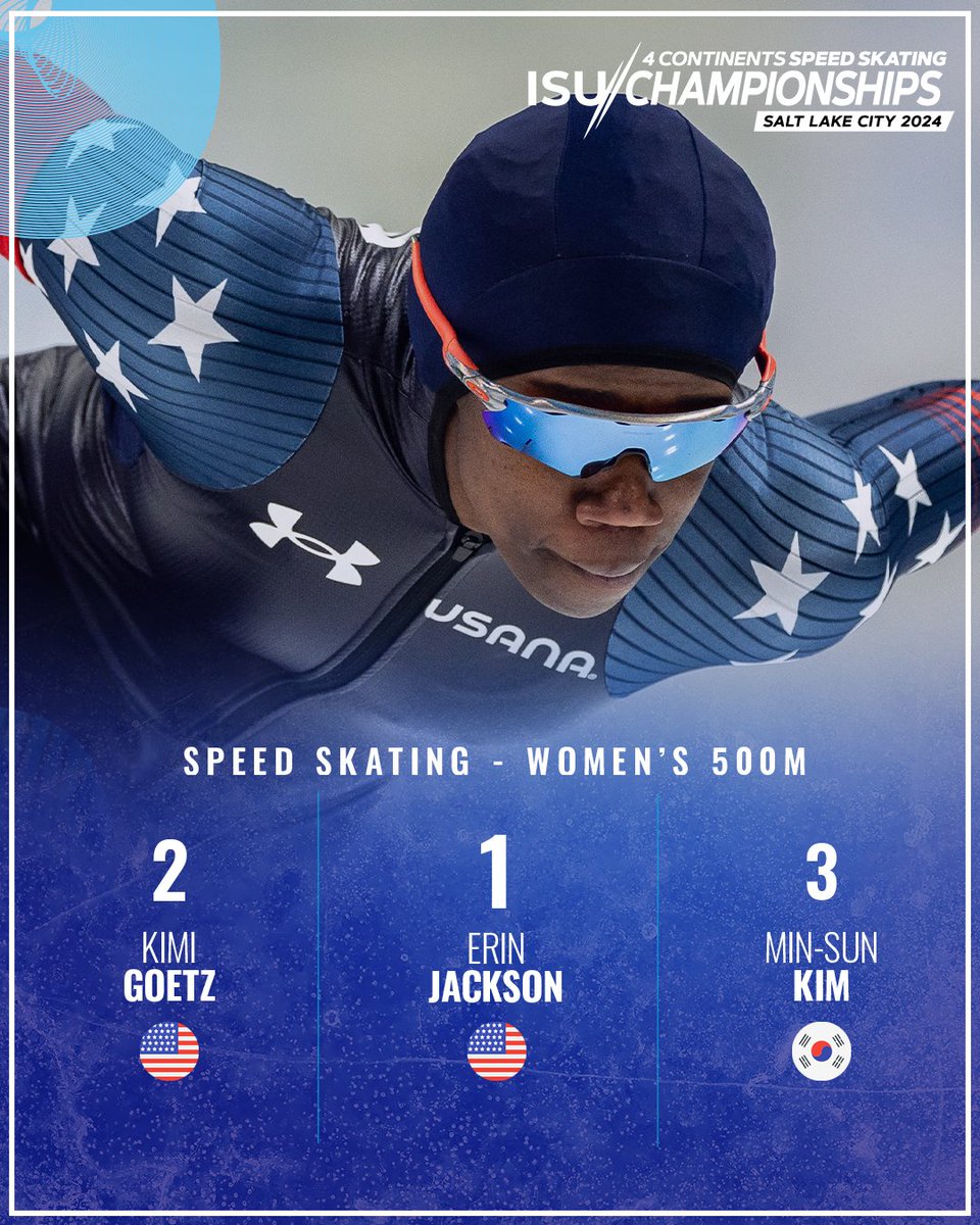 ISU Speed Skating (@isu_speed) on Twitter photo Another accolade to the Olympic champion! 🥇
Erin Jackson claims the 500m gold in a <a href="/USSpeedskating/">US Speedskating</a> 1-2
#SpeedSkating Another accolade to the Olympic champion! 🥇
Erin Jackson claims the 500m gold in a <a href="/USSpeedskating/">US Speedskating</a> 1-2
#SpeedSkating