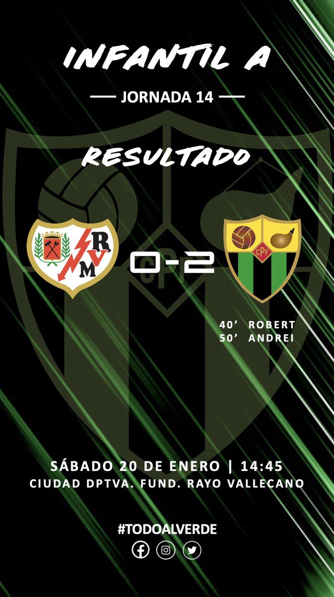 perisocf's tweet photo. INFANTIL A | Victoria de los chicos de @carlosdlf7 frente al @RayoVallecano 

Álex elegido como MVP del partido

¡ENORMES! 👏🏻💪🏻

#TODOALVERDE💚🖤 https://t.co/Tw6FMogvBN